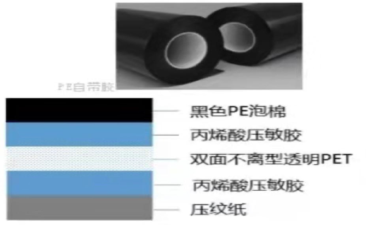 黑色双面胶/PE泡棉胶
